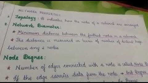 MCSE 011☄ better version on Description🌶rep. Essay.properties associated with INTERCONNECTION n/w