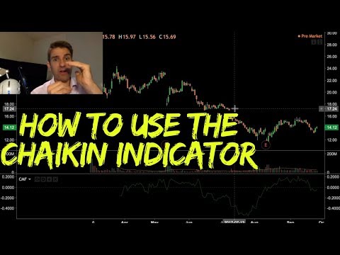 How to use the Chaikin Money Flow (CMF) Indicator ?