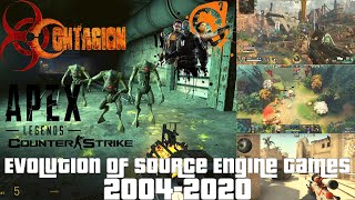 Evolution of Source Engine Games 2004-2020