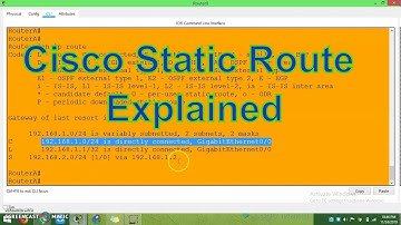 How to configure Static Route in Cisco || English|| Dinesh Kumar || Packet Tracer Videos || CCNA