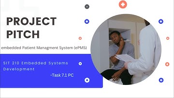 SIT210-Task 7.1PCDH- Project Pitch