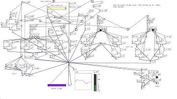 PUREDATA ALGORITHMIC COMPOSITION PATCH 001(2019)