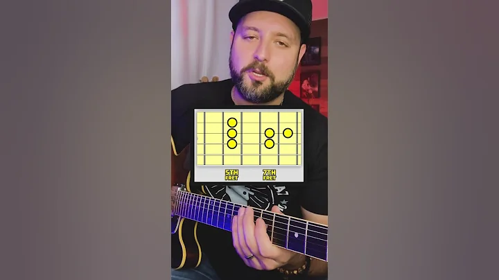 The BEST Way to Start Soloing to the BLUES!