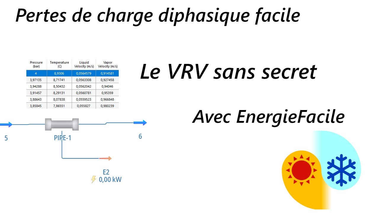 Pertes de charge : Ne les subissez plus, calculez-les ! (Tuto DWsim)