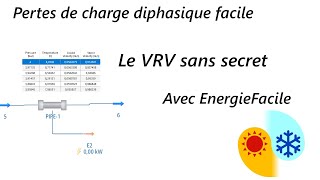 Pertes De Charge Ne Les Subissez Plus, Calculez-Les Tuto Dwsim