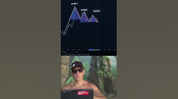 Crypto trading #investment #money #trading #trader #memecoin #memecoins #crypto #investor