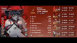 Xinyan vs 3.3 Abyss 12 first half