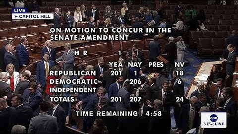 House votes on Pres. Trump’s massive tax and domestic policy bill