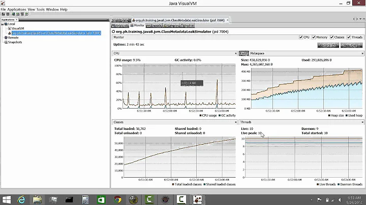 Java VisualVM - Introduction