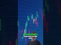 Crypto Bridge Arbitrage: Calculate Your Gains &amp; Risks #shorts