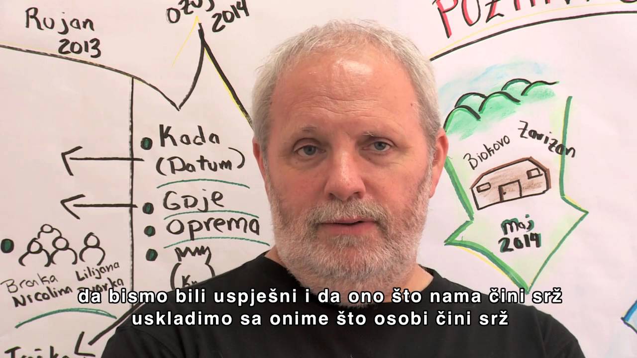 Osobno usmjereno planiranje   Edukacija 2 HD