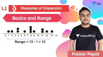 Measures of Dispersion L1 | Basics and Range | Unacademy CA Foundation | Pranav Popat