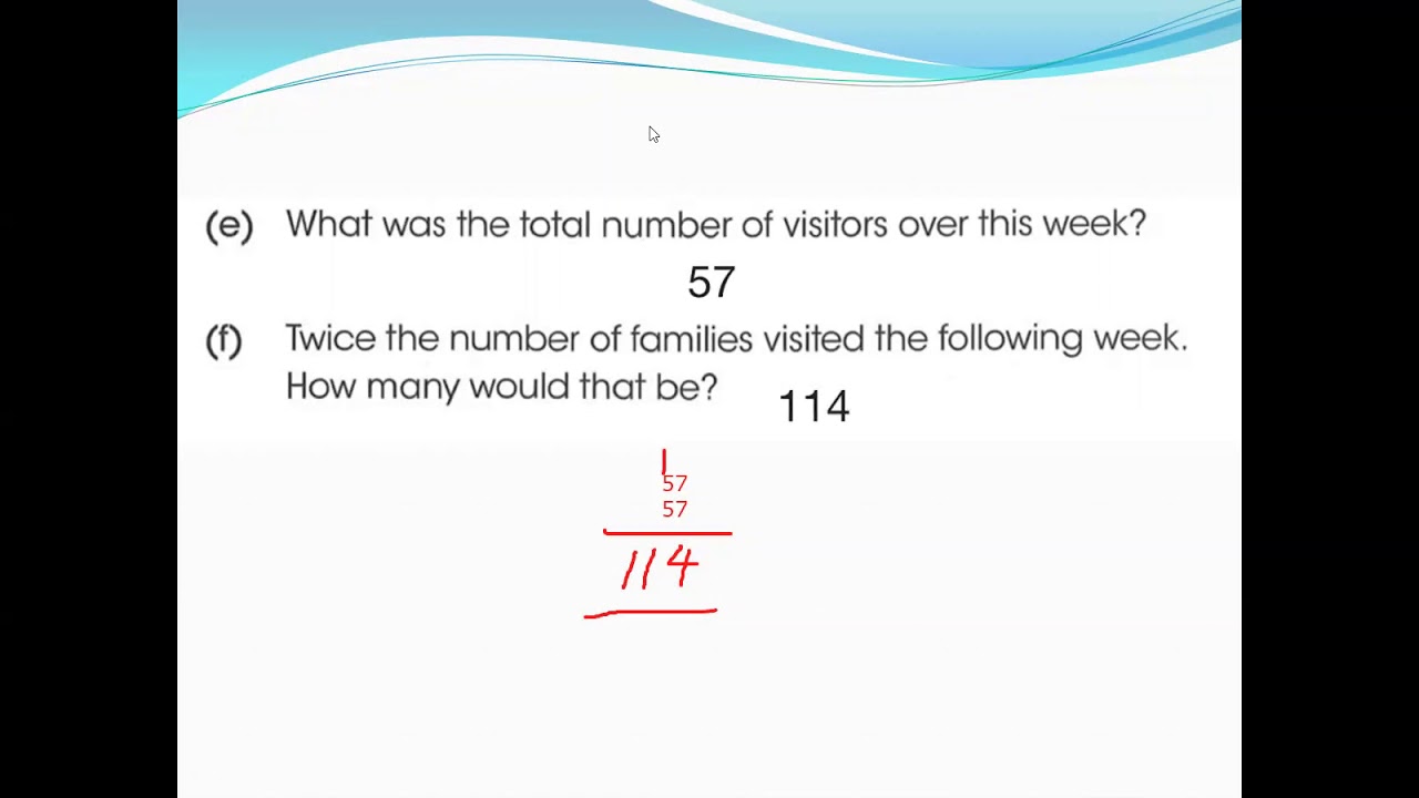 Math-g3(Pictograms and bar charts)