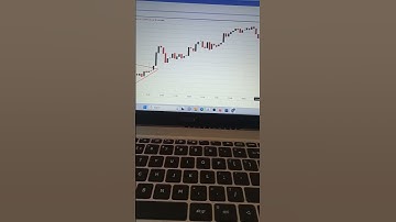 Triangle Pattern Breakout In Banknifty Live Chart ll