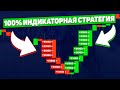 ЛУЧШАЯ СТРАТЕГИЯ ДЛЯ РАЗГОНА ДЕПОЗИТА | Трейдинг на Pocket Option