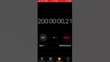200 hour countdown