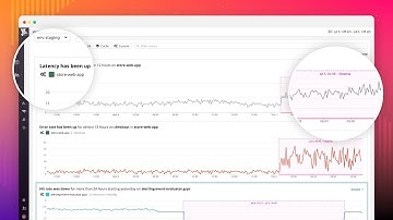 Watchdog: Detect performance anomalies automatically