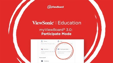 myViewBoard 3.0: Participate Mode