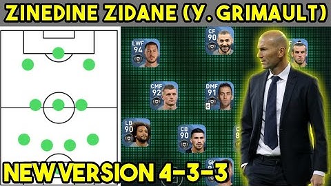 Zinedine Zidane (Y. Grimault) Pes 2020 Mobile Formation Guide & Tactics | How To Play Zidane NEW