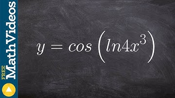 Derivative of trig and in chain rule