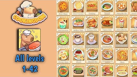 Cookingdom Cook & Chill All levels 1-42 Walkthrough Solutions