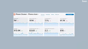 How to do Apple Search Ads and App Store Apps Marketing