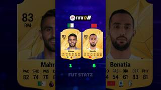 Algeria vs Morrocco in Every FIFA #fc25 #fifa23vsfc24