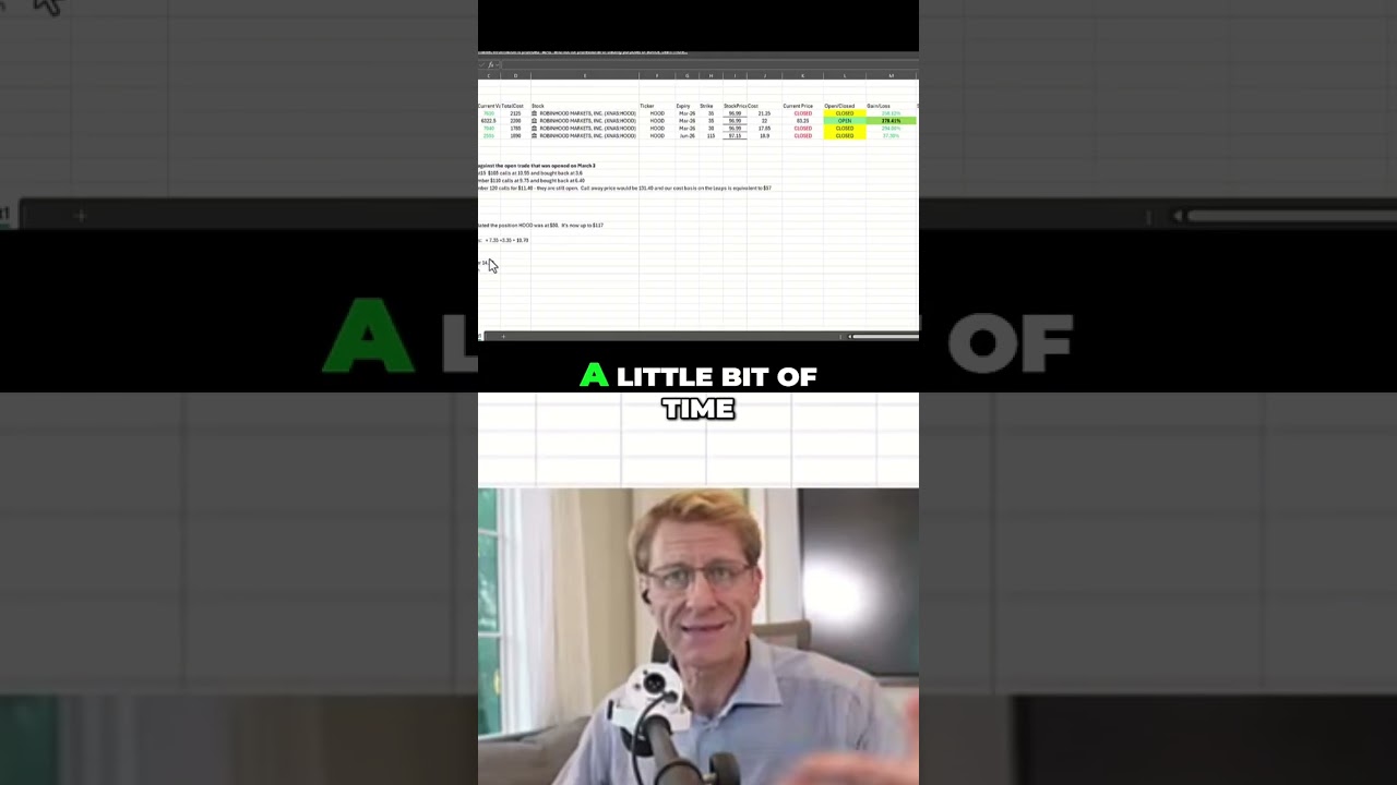 Options Trading Strategy: How I Achieved 373% Return! 