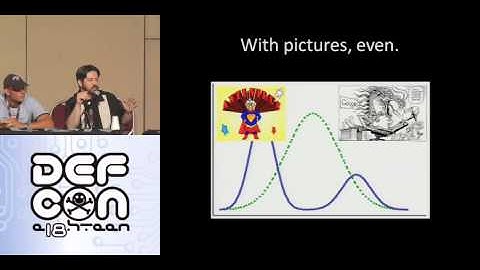 DEFCON 18: PCI Compromising Controls and Compromising Security 3/4