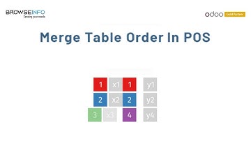 How To Merge Multiple Table Orders Into Single Order? | Merge Table Order in POS Odoo Apps | Odoo 16