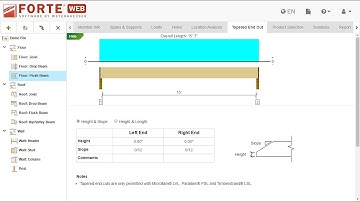 Tour ForteWEB: The Tapered End Cut Tab