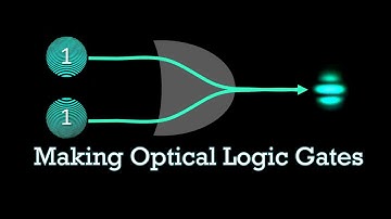 Making Optical Logic Gates using Interference
