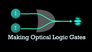 Making Optical Logic Gates using Interference screenshot 5