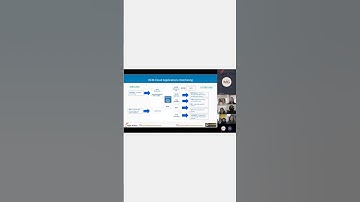 What are the different inbound tools involved in HCM Cloud Applications ?