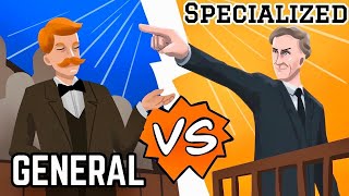Celebrity THINK & GROW RICH - Chapter 5 (Animated Series) Profile