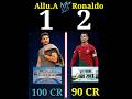 Allu arjun vs ronaldo shorts alluarjun ronaldo