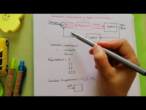 Vidéo: Régulateur proportionnel : types, appareil, objectif et application