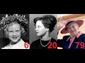 Queen Margrethe II from 0 to 81 years old