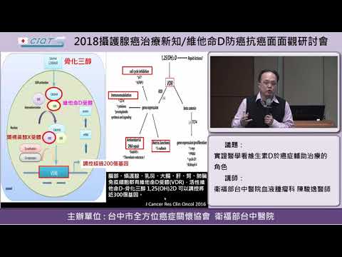 實證醫學看維生素D於癌症輔助治療的角色-2 認識維他命D的營養保健防癌價值