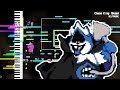 Chaos King (Boss Theme) | DELTARUNE | Retro Style REMASTER | SC-55 MIDI Cover