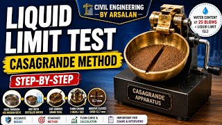 Liquid Limit Test (Casagrande Method) Explained | Soil Mechanics Lab Test