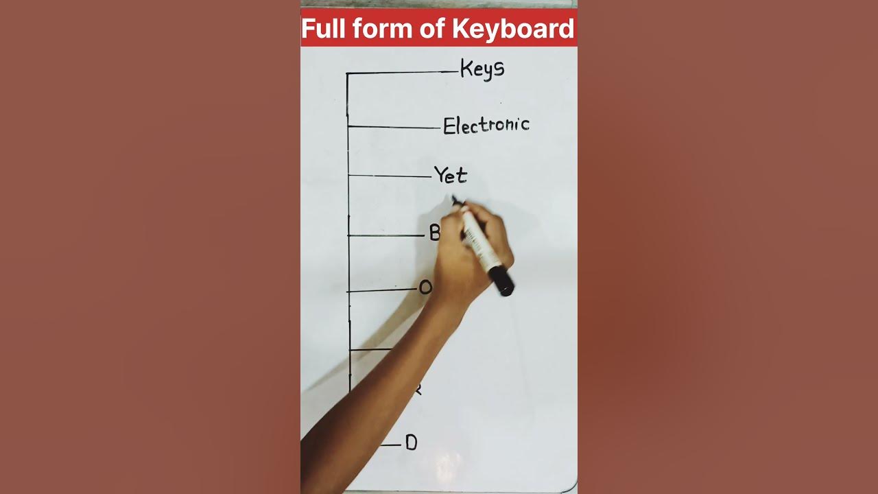 full-form-of-keyboard-youtube