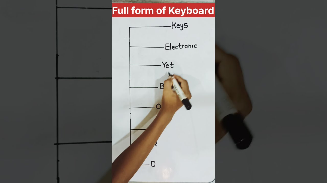 Full Form Of Keyboard YouTube Full Form Of Keyboard YouTube