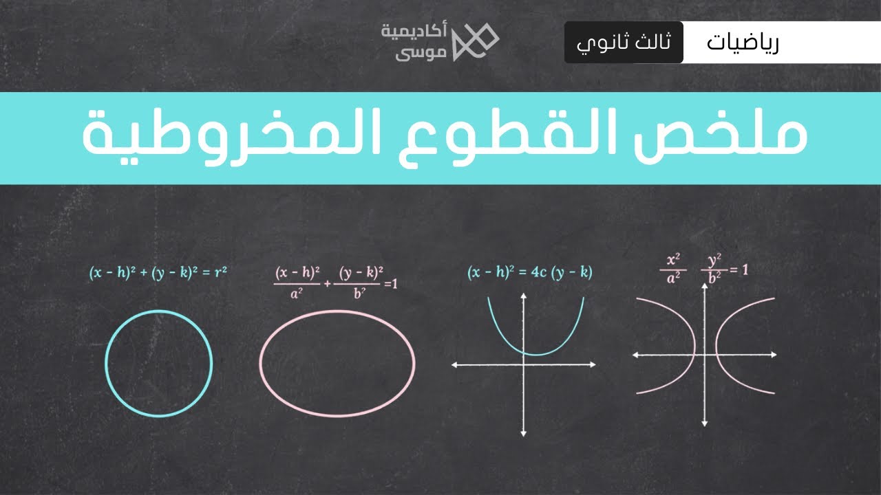 ملخص القطوع المخروطية