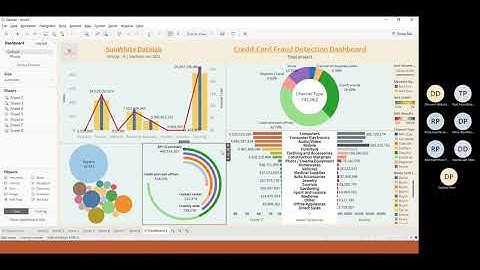 Credit card fraud detection | DAB103_SunWhite Datalab_group06