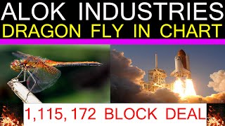 ?DRAGON FLY IN ALOK INDUSTRY | BIG BLOCK DEAL ?|ROCKET BANEGA | 1,115,172 SHARE KI BLOCK DEAL