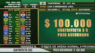 Hipódromo San Isidro Live Stream
