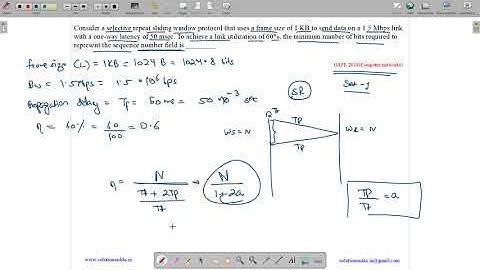 GATE 2014 SET-1 | CN | SLIDING WINDOW PROTO | GATE TEST SERIES | SOLUTIONS ADDA | EXPLAINED BY VIVEK