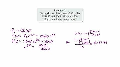 6.5 Exponential growth and decay