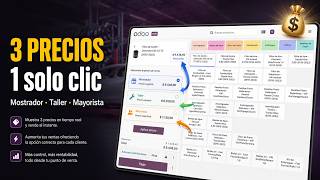Precios automáticos en Odoo: Mostrador, Taller y Mayorista sin errores